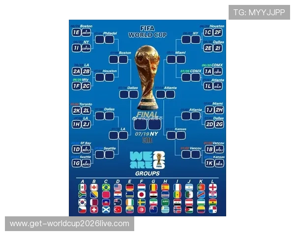 2026年世界杯参赛国家预测名单及各队晋级可能性分析